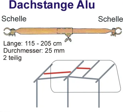 Produktbild von Alu Dachauflagestange 25 mm 115-205 cm, Zeltstange Zeltgestänge Vorzelt Caravan
