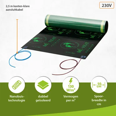 Zdjęcie produktu dla Folia grzewcza podczerwieni do kamperów - 0,5 x 1,25 metra - moc 130 W/m² - cienka grzałka podłogowa - do kamperów i przyczep