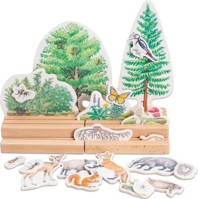 Immagine prodotto di Betzold I piani della foresta