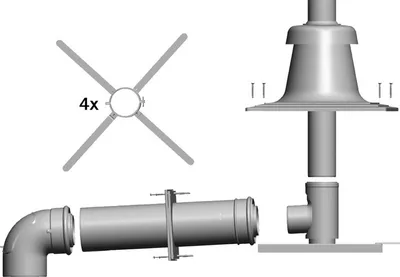 Immagine prodotto di Wolf Anschluss-Set DN110/160 an Abgas- leitung f. Schachteinbau, raumluftunabh.