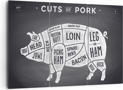 Produktbild von Bild auf Leinwand - Leinwandbild - Schweinefleisch Cuts Kochen Grafik - 165x110cm - Wand Bild - Wanddeko - Leinwanddruck - Bilder - Kunstdruck - Leinwand bilder - Wandkunst - CE165x110-3157