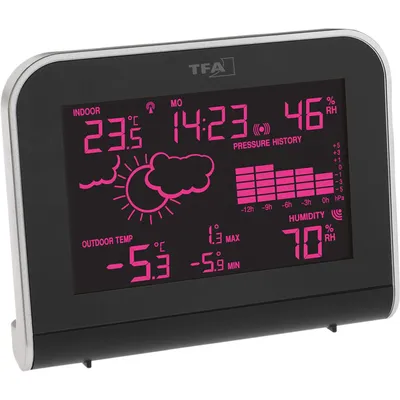 Produktbild von TFA 35.1148.01.IT SPHERE Funkwetterstation ohne Batterien, inkl. Sender