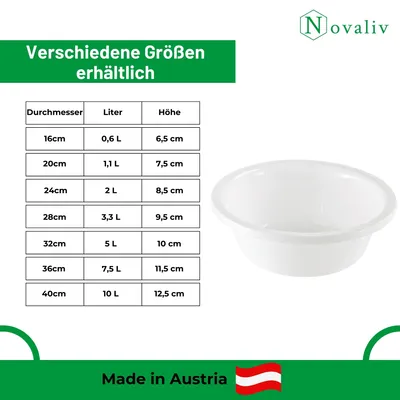Immagine prodotto di Novaliv 2x Ciotola per lavastoviglie rotonda 7,5L, D36 cm, bianca, senza BPA e lavabile in lavastoviglie - Ideale per la cucina e il campeggio, ciotola rotonda, grande ciotola di plastica, ciotola per lavare, ciotola di plastica, ciotola per l'impasto