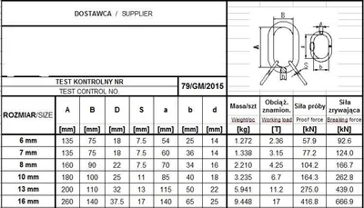 Productafbeelding van Gm32 G8 6 Wll 2,36t collector