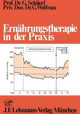 Produktbild von Ernährungstherapie in der Praxis