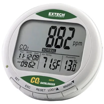 CO2-Datenlogger 0–9999 ppm, Temperatur, Feuchte, Alarm, USB