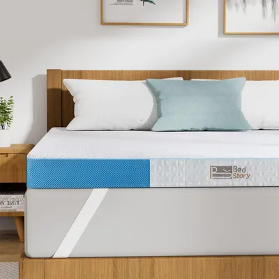 Zdjęcie produktu dla Materac kieszeniowy z wkładem żelowym, wymiar 200x200 cm, wysokość 7,6 cm, twardość H3/H4, rdzeń z pianki termoelastycznej, kolor niebieski