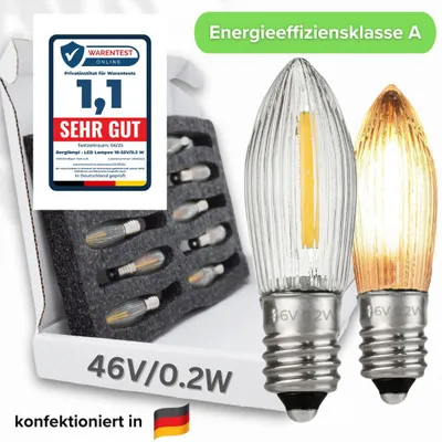 A product shot of LED filament bulbs in a box, with marketing overlays and a test rating.