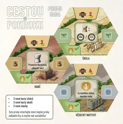 Zdjęcie produktu dla TLAMA games Cestou pokroku – zestaw promocyjny