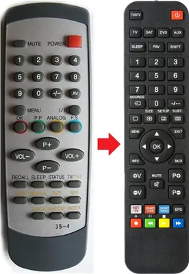Produktbild von Fernbedienung geeignet für TELETECH RC35