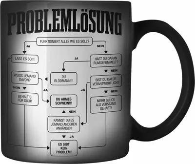 Produktbild von Trendation - Problemlösung Farbwechsel Zauber-Tasse Geschenk für Männer Sprüche Geschenkidee Ingenieur Phsyiker Mathematiker (Schwarz)