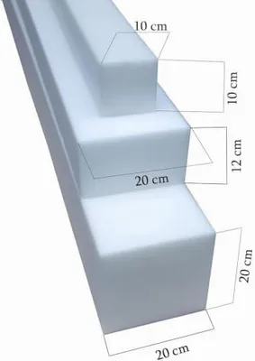 Produktbild von Matratzenverlängerung – Zusatzmatratze aus Schaumstoff – Bettlückenfüller und Matratzenausgleich – 20x20x50cm