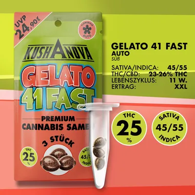 Image de Kushanova Seed Set - Gelato 41 Fast