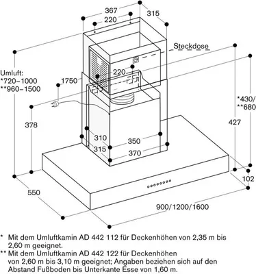 Produktbild von GAGGENAU Umluft Kamin (Länge: 860 mm) Edelstahl AD442122