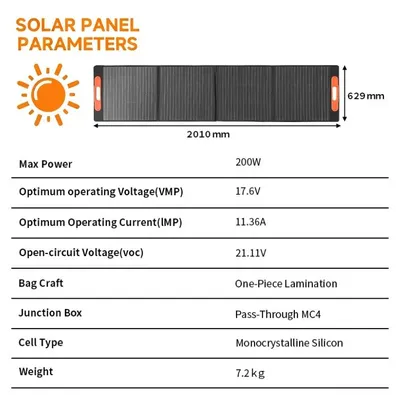 Obrázok produktu pre Solárny panel, flexibilný dizajn, vysoká účinnosť, 200W solárny panel