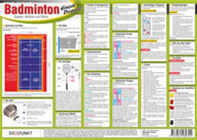 Obrázek produktu pro Badminton