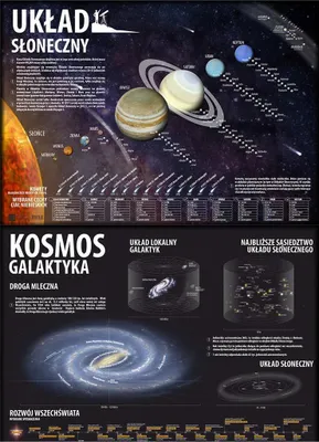 Produktbild von Schreibtischunterlage. Kosmos/Sonnensystem