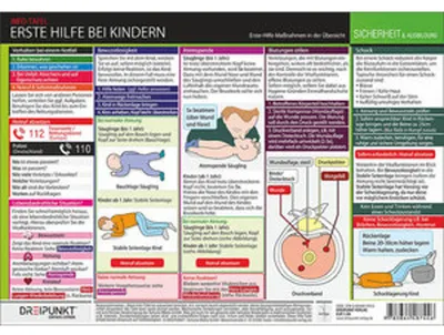 Produktbild von Erste Hilfe bei Kindern