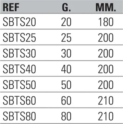 Produktbild von Evia Bombette Sinking Angeln Schwimmt 200 Mm Silber 50 g Silber 50 g