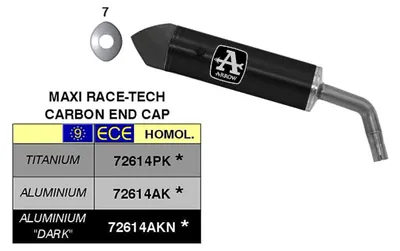 Immagine prodotto di Marmitta Slip-On ARROW omologata Maxi Race-Tech nero alu carbon cap per Yamaha XT 1200Z