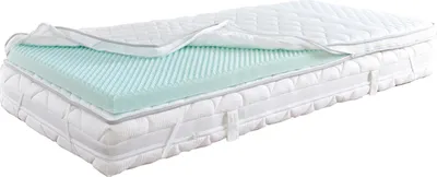 A mattress topper with a cutaway view showing its layers.