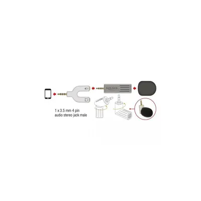 Zdjęcie produktu dla DeLOCK 65893, Mikrofon do smartfona, -38 dB, 50 - 16000 Hz, 2200 Ω, Jednokierunkowy, Przewodowa