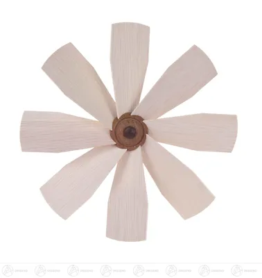 Obrázok produktu pre Náhradné diely a remeselné potreby Šírka obežného kolesa x výška x hĺbka 19,5 cmx5 cmx19,5 cm NOVINKA