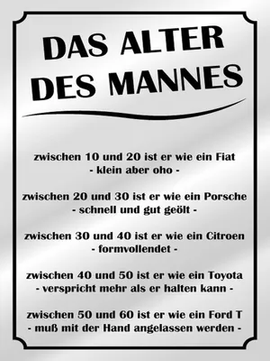 Produktbild von vianmo Holzschild 40x30 cm das Alter des Mannes