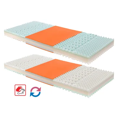 Image de Matelas avec housse IDEA TRIAN 90x200x14 -1+1