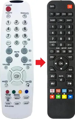 Produktbild von Fernbedienung passend für SAMSUNG PS42A416 | PS50A412 | PS50A416