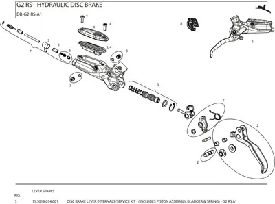 Image de Sram