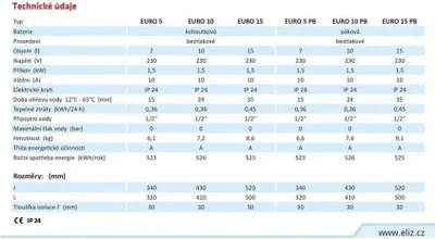 Image de Elíz Euro 10 Bp