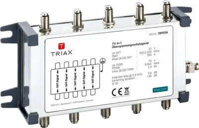 Zdjęcie produktu dla Triax TV 4+1 - Blok uziemiający dla systemu satelitarnego