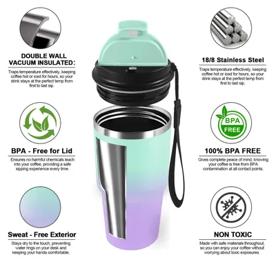 Produktbild von Thermobecher 600ml Auslaufsicher Doppelwandig BPA-frei Kaffeebecher to Go