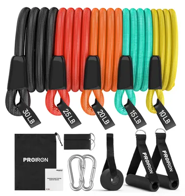 Obrázek produktu pro Sada odporových gum – fitness, prevence zranění, jóga, pilates