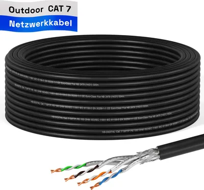Produktbild von Verlegekabel Outdoor CAT.7 (Simplex) 15m