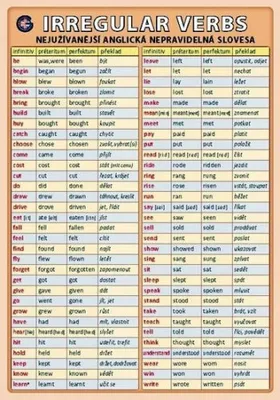Obrázek produktu pro Irregular verbs - nejužívanější anglická nepravidelná slovesa (kolektiv autorů)