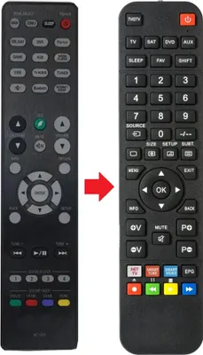 Produktbild von Fernbedienung passend für DENON AVR-S730H | AVR-X1400H | AVRS730H