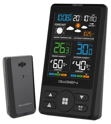 Immagine prodotto di Stazione meteorologica Gogen - Me1250B