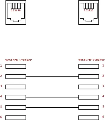 Produktbild von shiverpeaks ®-BASIC-S--Modular-Kabel, Western-Stecker 6/4 auf Western-Stecker 6/4, schwarz, 4-adrig, 1,5m (BS70083-1.5)