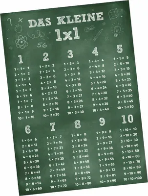 Obrázek produktu pro Plakát pro děti - malá tabule 1x1 - DIN A3 - 420 x 297 mm