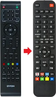 Produktbild von Fernbedienung geeignet für DYON ENTER32PRO-X2 | ENTER32PROX2 | LIVE24B