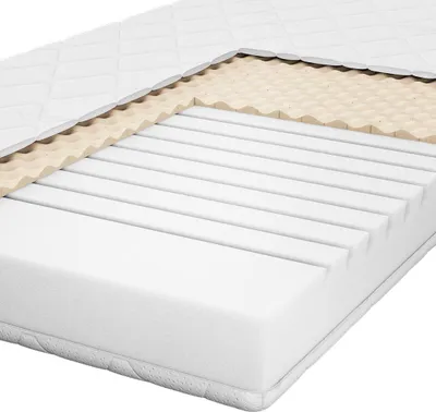 Zdjęcie produktu dla Materac dziecięcy 80x200 YOUNG PRESTIGE marki PAN MATERAC lateks piankowy