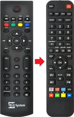Produktbild von Fernbedienung geeignet für TELESYSTEM TS628201