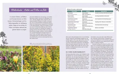 Produktbild von Wilde Ecken für jeden Garten