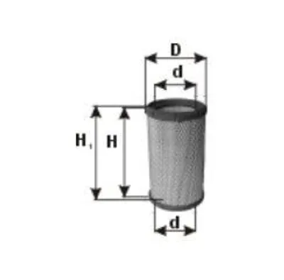 Produktbild von Luftfilter PZL Filters WA20280 für RENAULT MEGANE I (BA0/1) Filtereinsatz