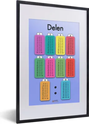 Produktbild von MuchoWow® MuchoWow® Gerahmtes Poster Kinderzimmer - Teile - Poster - Jungen - Mädchen - Kinder - Kinder 40x60 cm - Poster mit zchwarzem Bilderrahmen - Poster in Rahmen