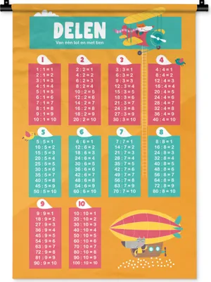 Produktbild von MuchoWow® Wandteppich Wandbehang Kinderzimmer - Teile - Zählen - Mädchen - Kinder - Kinder 60x90 cm Tapisserie Dekoration Wandtuch - Foto-Teppich - Abwaschbar