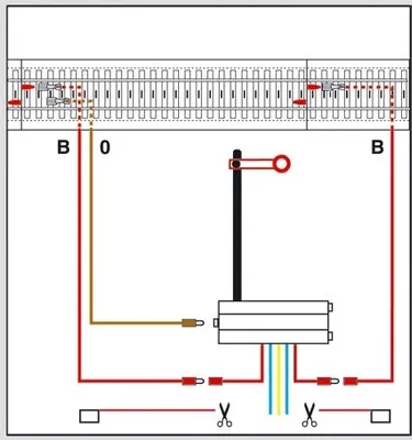 Produktbild von Märklin 74043 Signal-Anschlussgarnitur zum C-Gleis