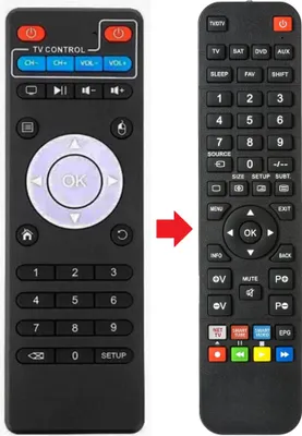 Produktbild von Fernbedienung geeignet für UGOOS X4-PRO